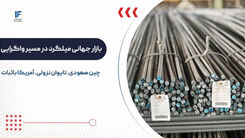 بازار جهانی میلگرد در مسیر واگرایی؛ چین صعودی، تایوان نزولی، آمریکا باثبات