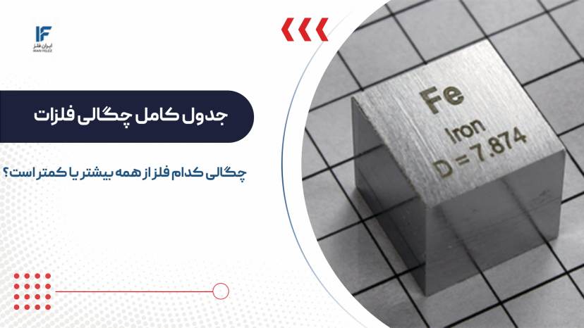 چگالی کدام فلز از همه بیشتر و کمتر است؟ معرفی به ترتیب