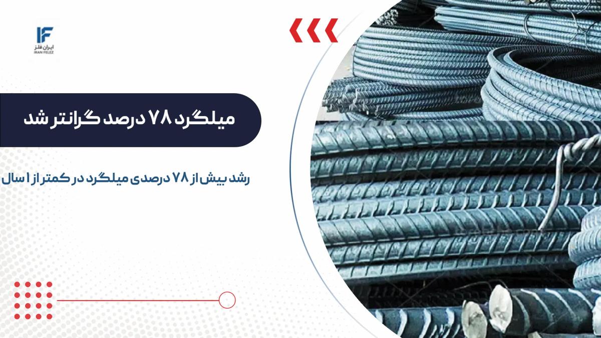 میلگرد ۷۸ درصد گران شد؛ چرا دلار موتور اصلی التهاب بازار فولاد است؟