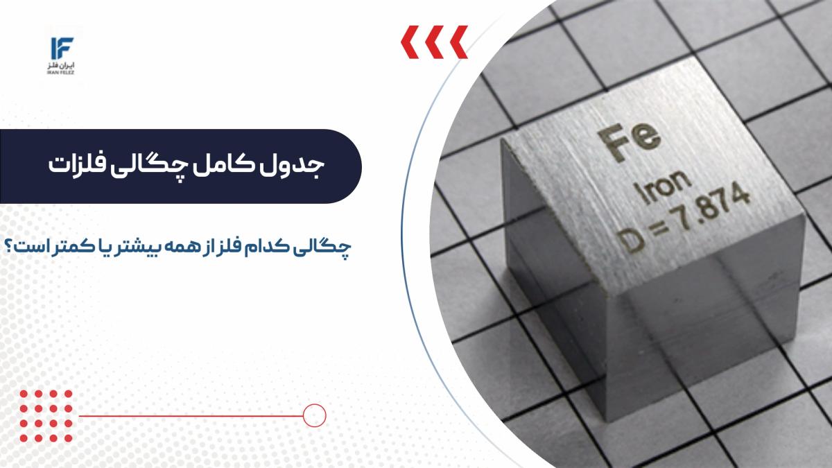 چگالی کدام فلز از همه بیشتر و کمتر است؟ معرفی به ترتیب