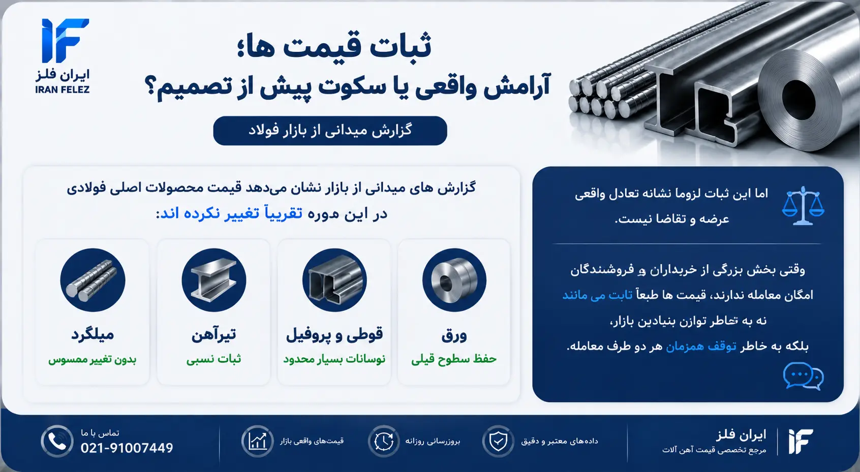 ثبات قیمت ها؛ آرامش واقعی یا سکوت پیش از تصمیم؟