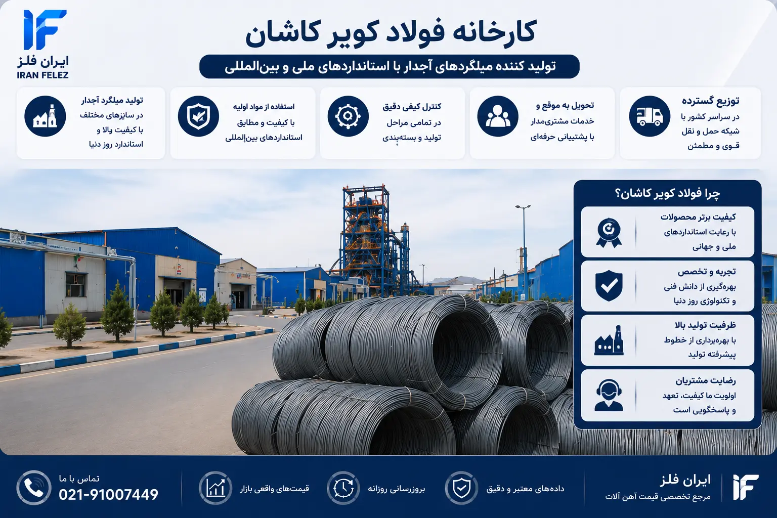 کارخانه فولاد کویر کاشان