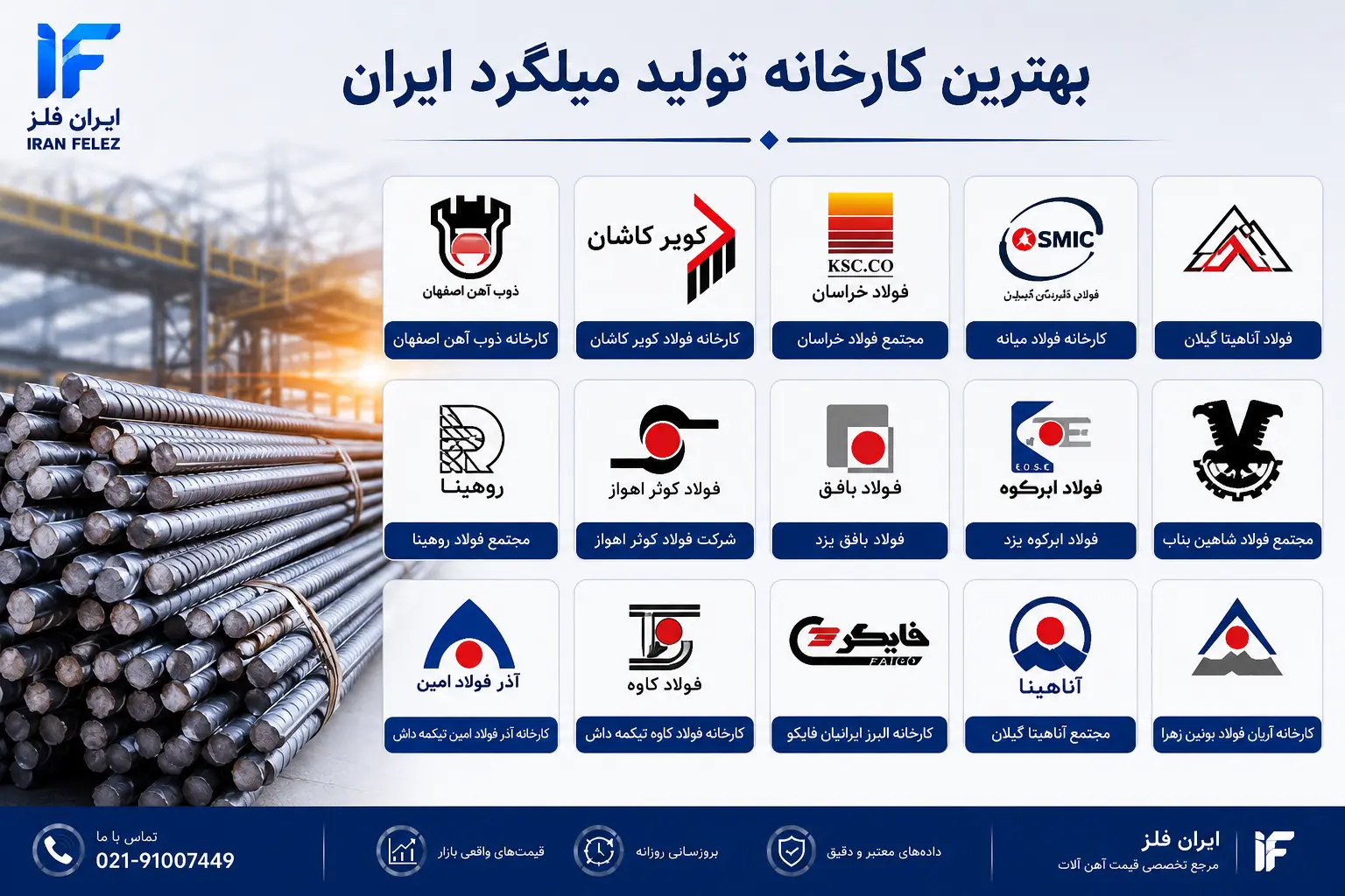 بهترین کارخانه تولید میلگرد ایران