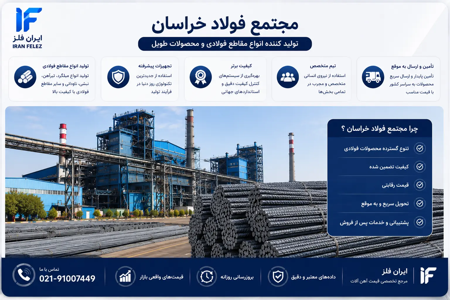 مجتمع فولاد خراسان