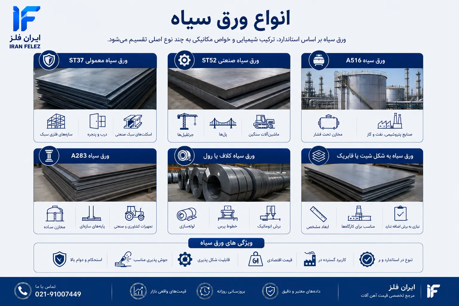 ChatGPT Image Jul 6, 2026, 10_48_36 AM.webp انواع ورق سیاه