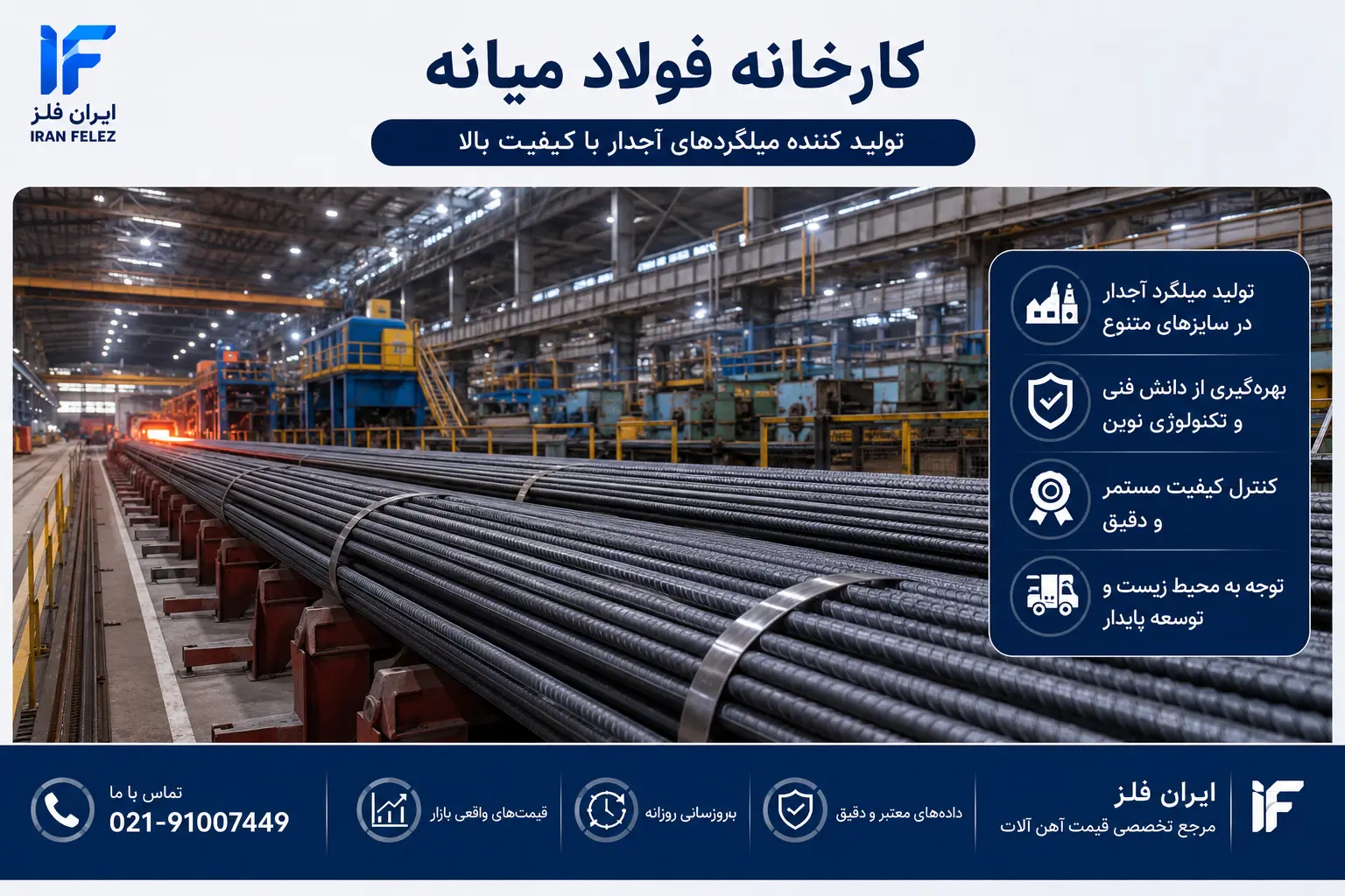 کارخانه فولاد میانه