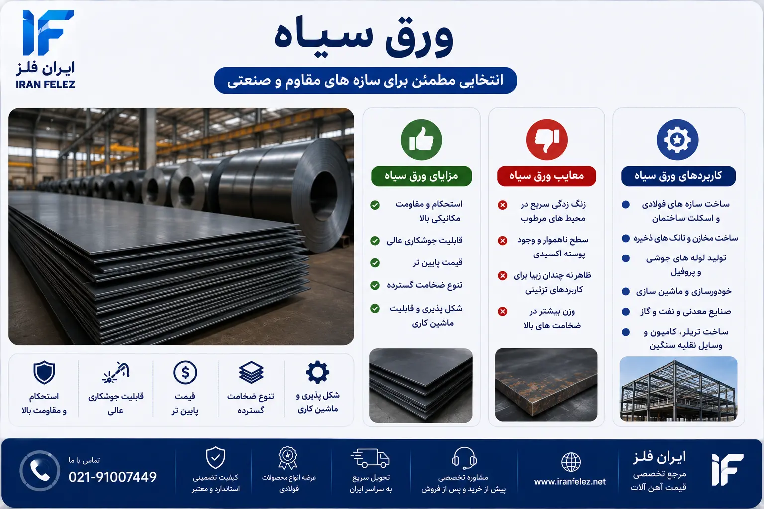 ورق سیاه چیست؟