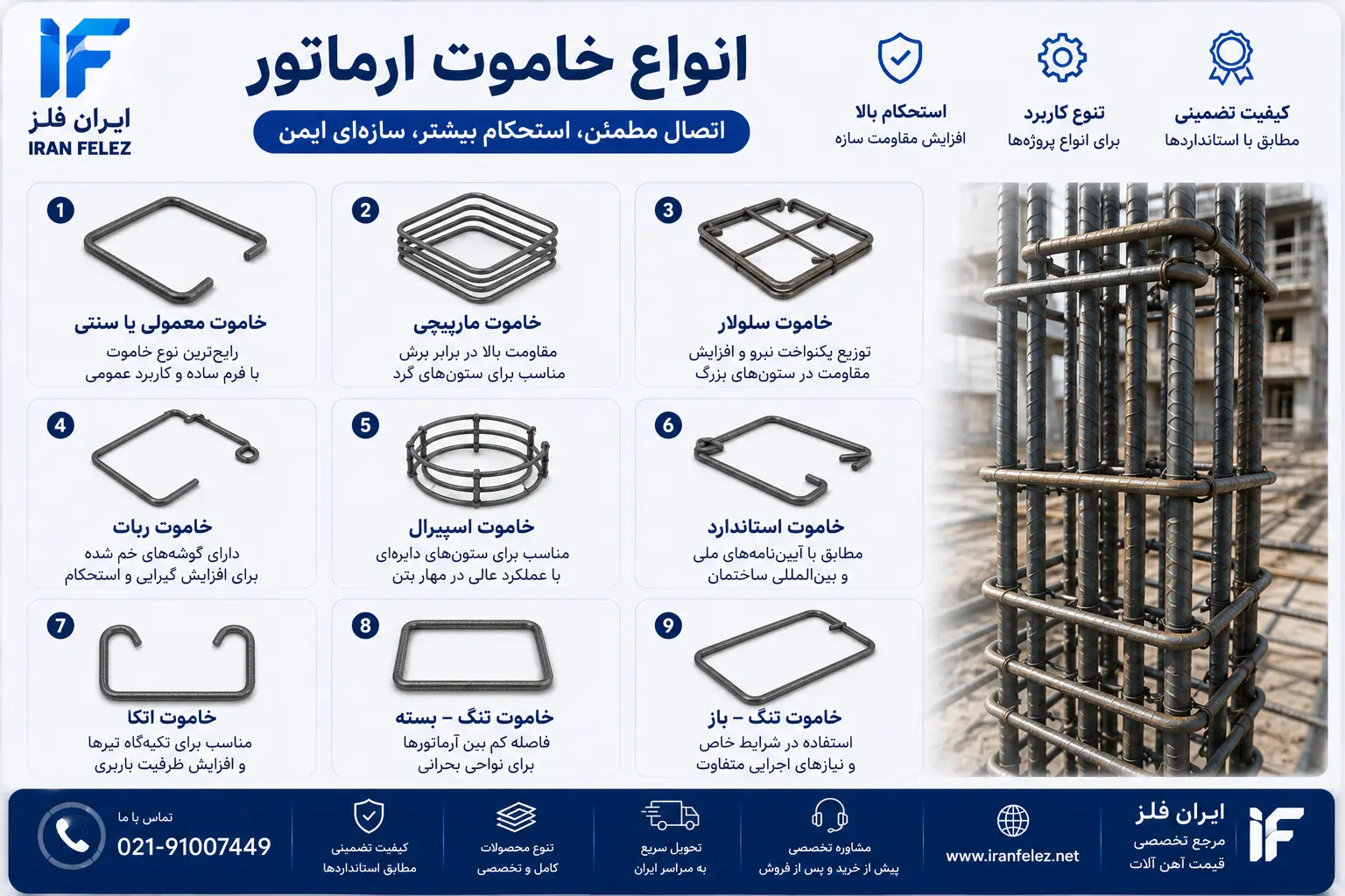 انواع خاموت ارماتور