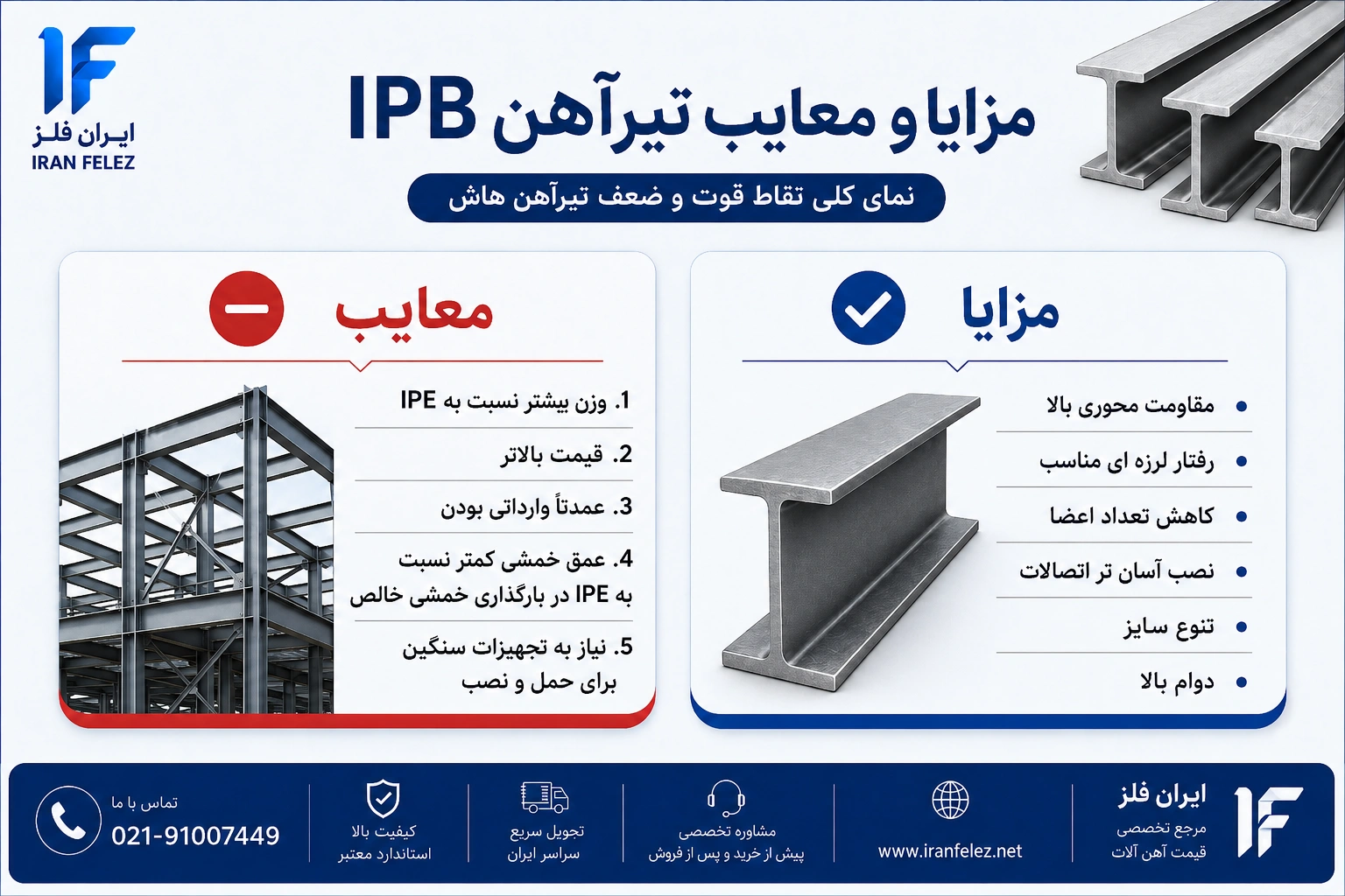 مزایا و معایب تیرآهن IPB