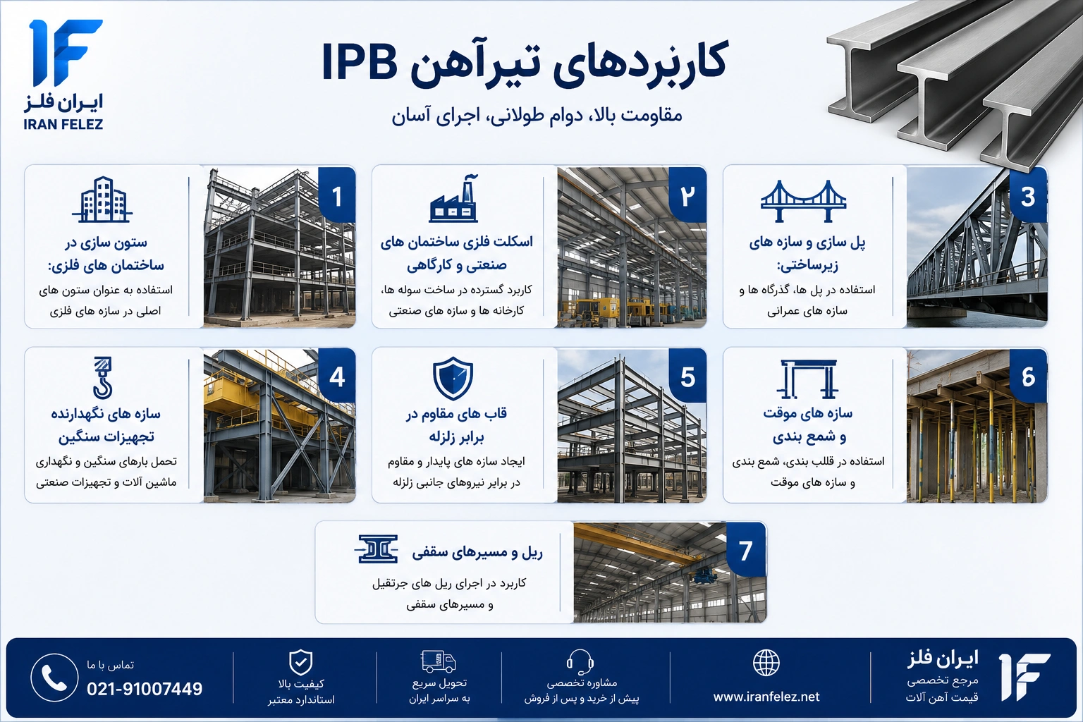 کاربردهای تیرآهن IPB