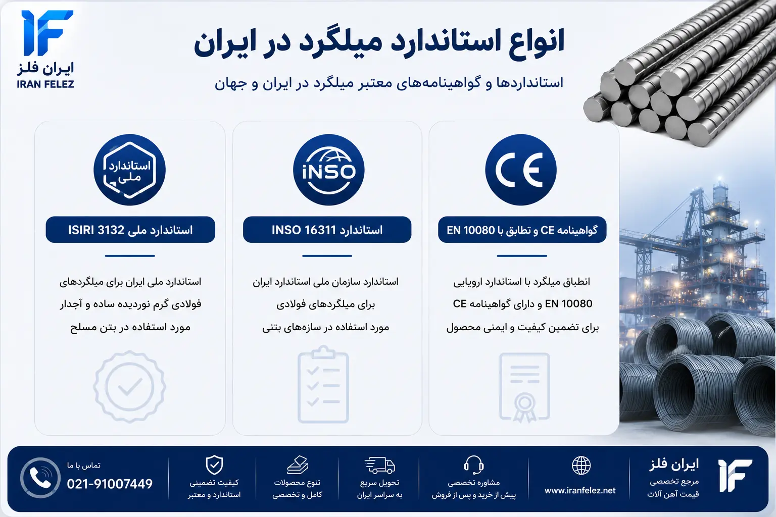 انواع استاندارد میلگرد در ایران