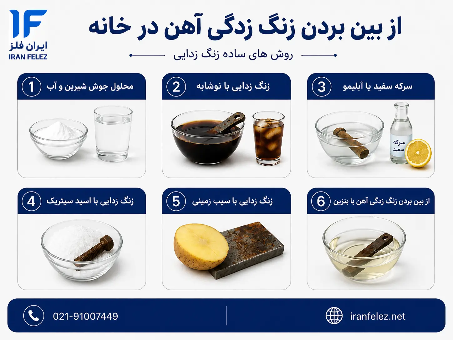 از بین بردن زنگ زدگی آهن در خانه